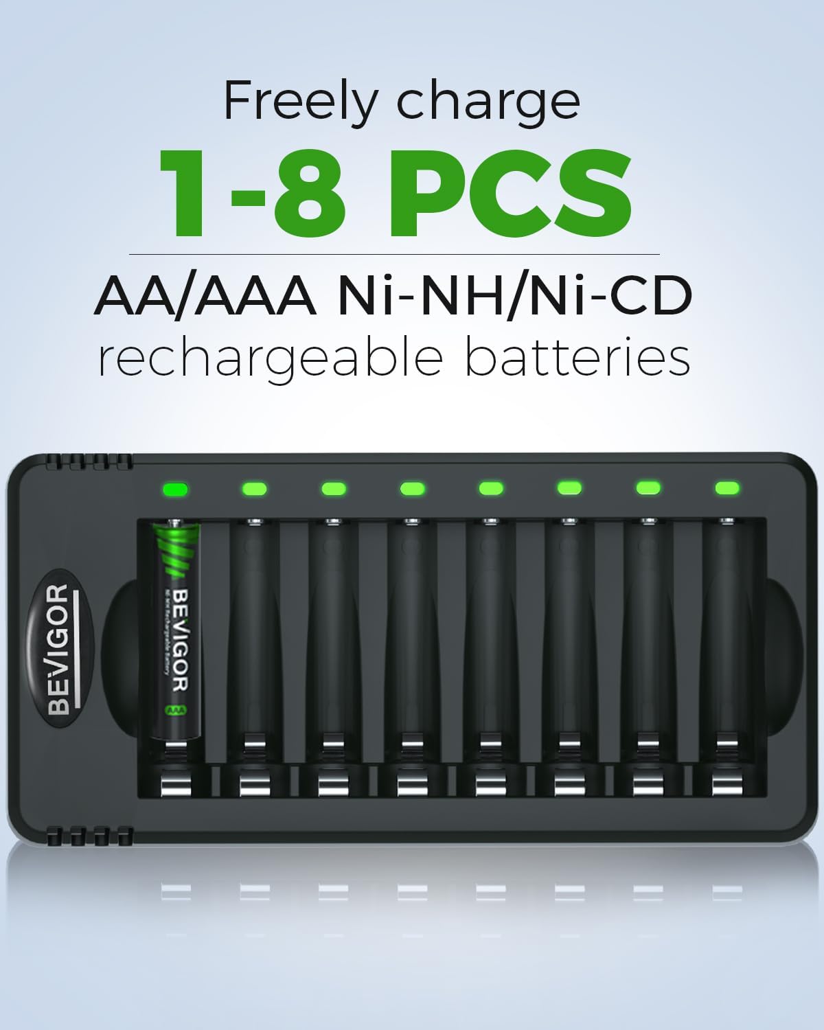 BEVIGOR 8-Bay AA AAA Battery Charger, USB Fast Charging with Independent Charging Slots, Smart Charger for Ni-MH Rechargeable Batteries, Adapter Not Included - Image 3