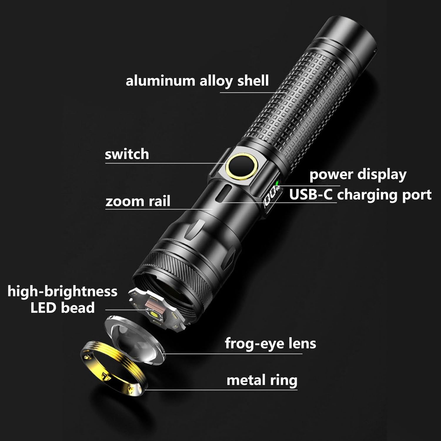 Gotellx Rechargeable LED Flashlights with Digital Power Display, Zoomable High Lumens Bright EDC Flashlight with USB C Charging Port for Home and Outdoor Emergency, Camping Essentials, Survival Gear - Image 6