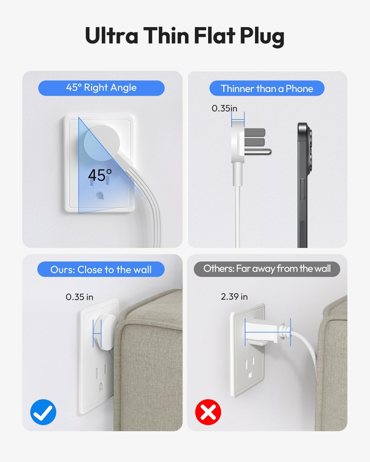 Flat Extension Cord 25 FT, NTONPOWER Long Power Strip, 10 Outlets 4 USB Ports (2 USB C), 3 Side 3 Prong & 2 Prong, Overload Protection, Flat Plug Wall Mount, White, SurgePro - Image 4