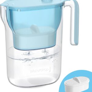 Waterdrop PT-05B-L Water Filter Pit...