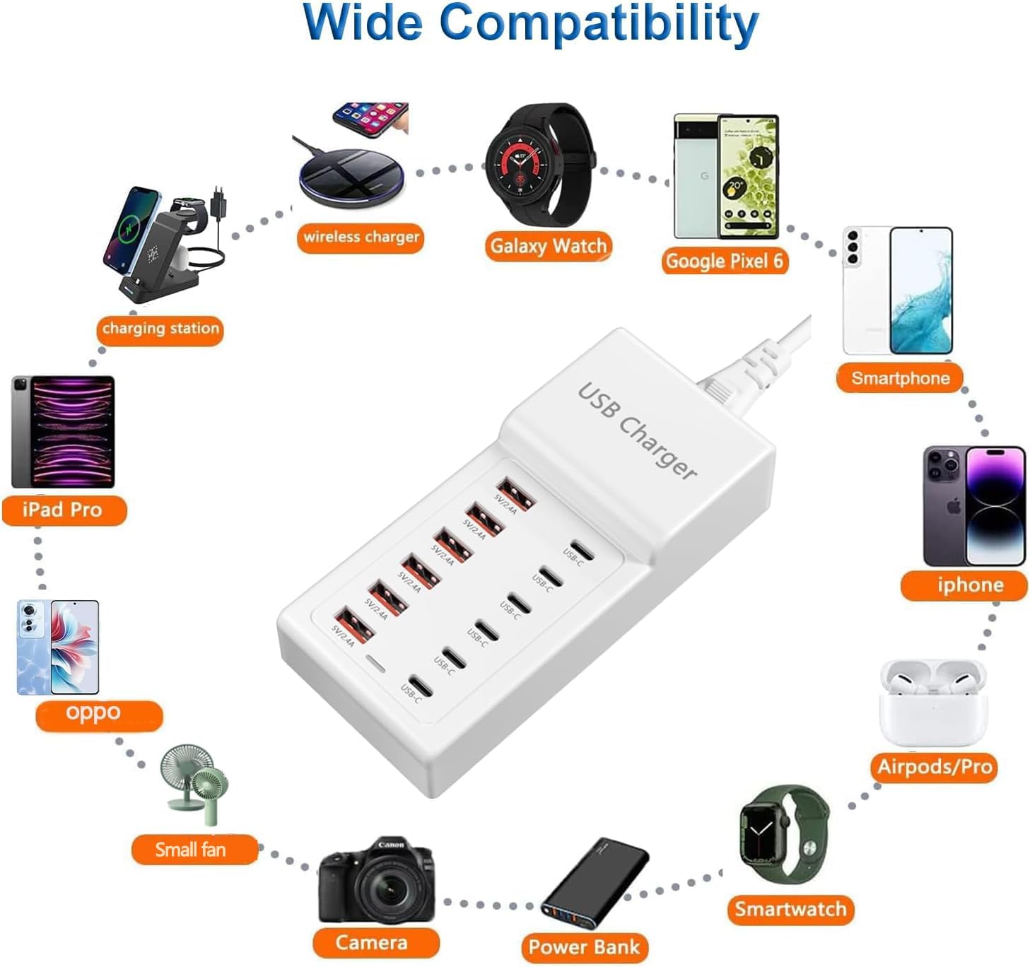 USB Charging Station 50w10A 12 Ports Multiple Charging Block, USB C Strip for iPhone 13/14/15/16/17/Smartphone/Tablet/Watch/Headphones and Multiple Charger Plug - Image 2