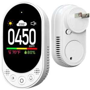 LSENLTY Upgraded CO2 Detector Plug ...