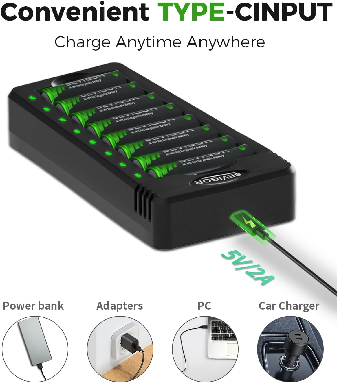 BEVIGOR 8-Bay AA AAA Battery Charger, USB Fast Charging with Independent Charging Slots, Smart Charger for Ni-MH Rechargeable Batteries, Adapter Not Included - Image 5