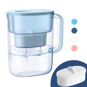 Waterdrop PT-07B Water Filter Pitch...