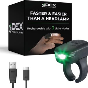 High Tech Wearable LED Flashlight b...