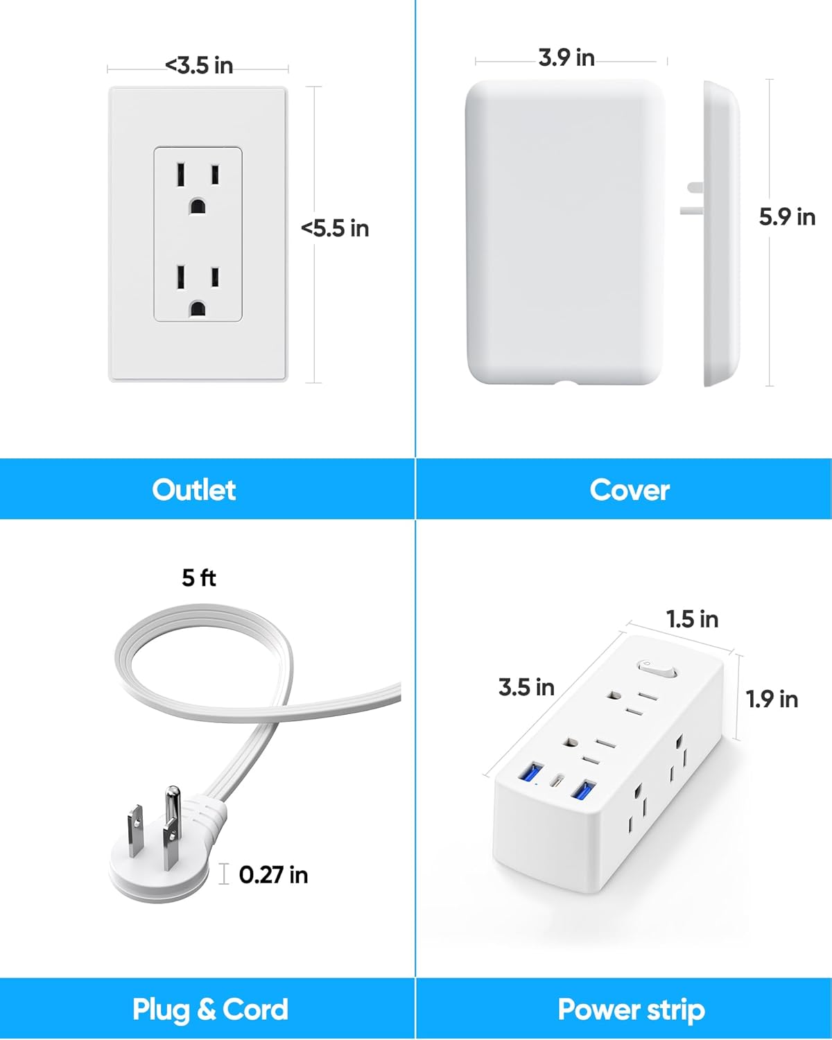 Olcorife Flat Extension Cord with Outlet Cover, Flat Plug Power Strip with 6 Outlets and 3 USB Ports, 5 FT Cord Hidden Outlet Extender for Tight Spaces - Image 6