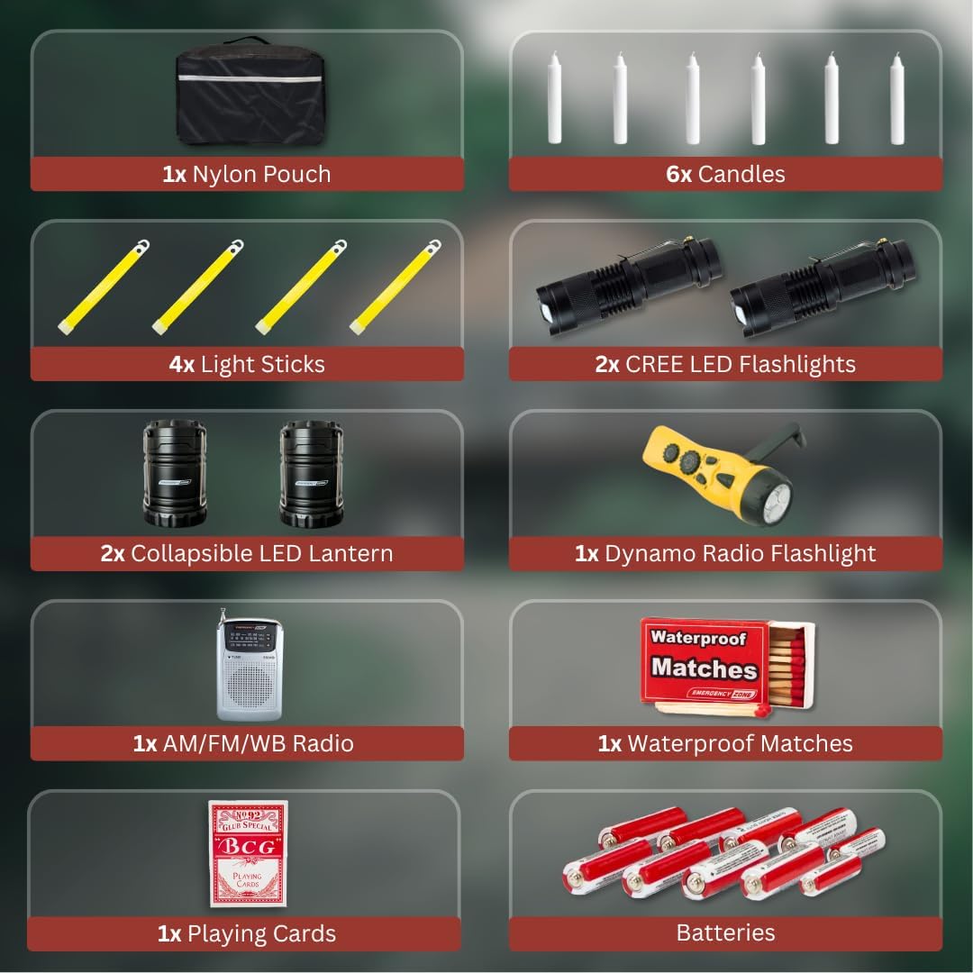 Emergency Zone Power Outage Emergency Kit - Items to Provide Light in Durable Nylon Pouch - Image 2