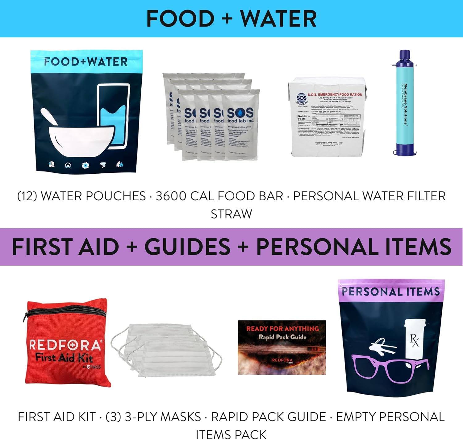 Complete Earthquake Bag - 3 Day Emergency kit for Earthquakes, Hurricanes, Wildfires, Floods + Other disasters - Image 4