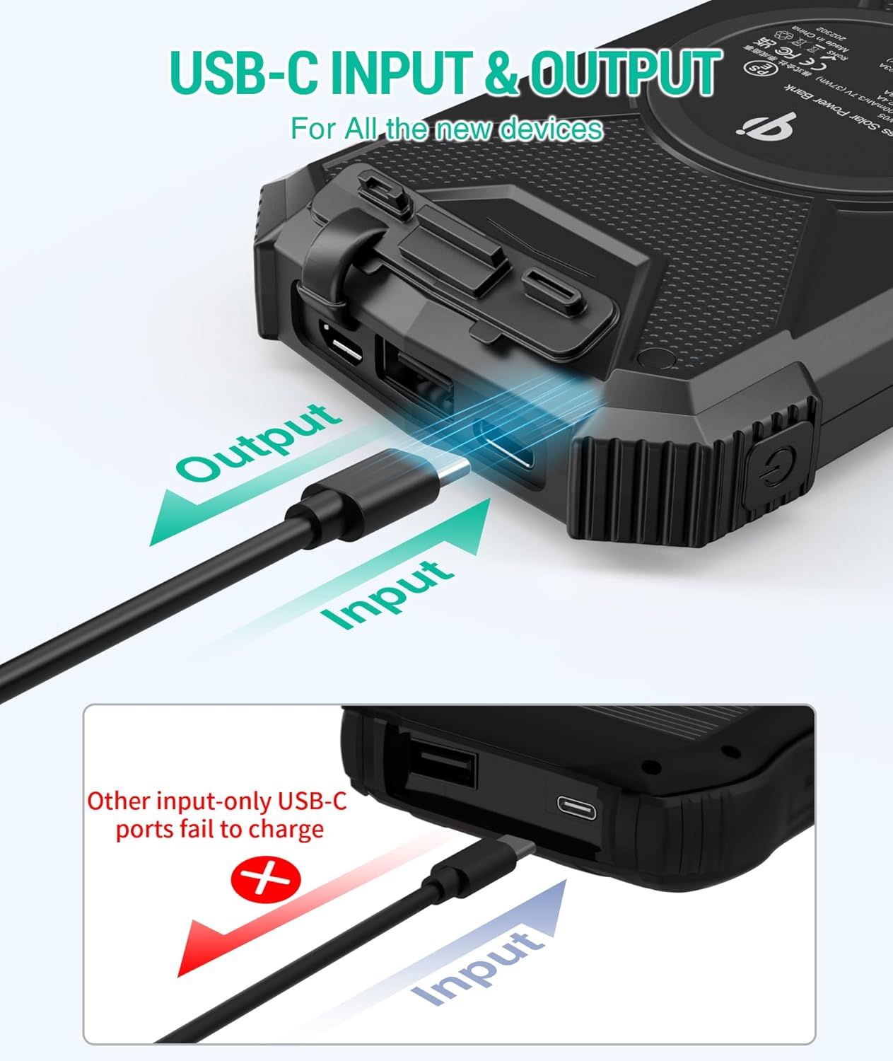BLAVOR Solar Power Bank 10,000mAh, Portable Wireless Charger, 20W Fast Charging External Battery Pack with USB C for Cell Phones, Solar Panel Charging with Dual Flashlight for Camping - Image 4