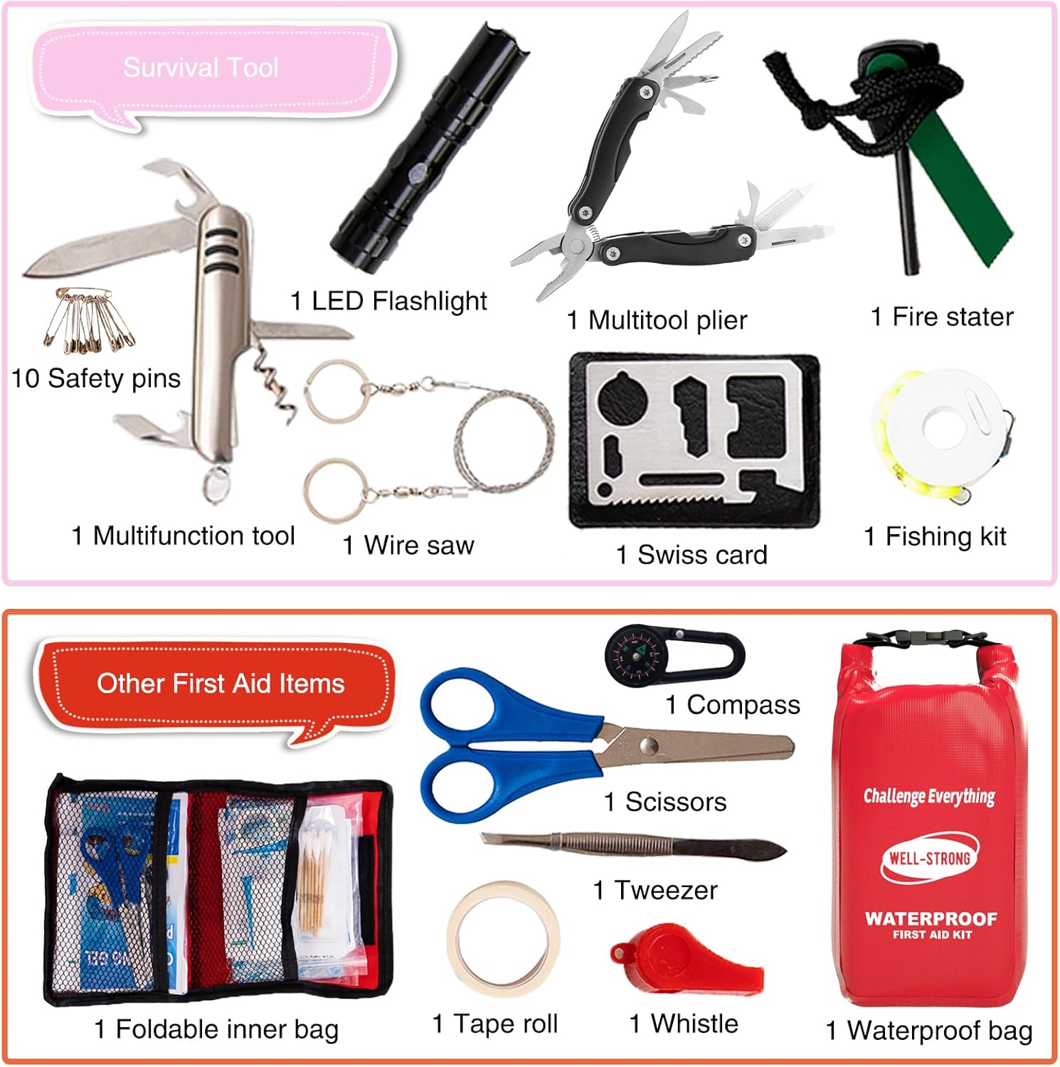 Boat First Aid Kit with Survival Tools, 123pcs Waterproof Emergency Marine Kit with Buckles, Compact Boat Safety Accessories for Fishing Kayaking Boating Camping Rafting Beach Red - Image 9