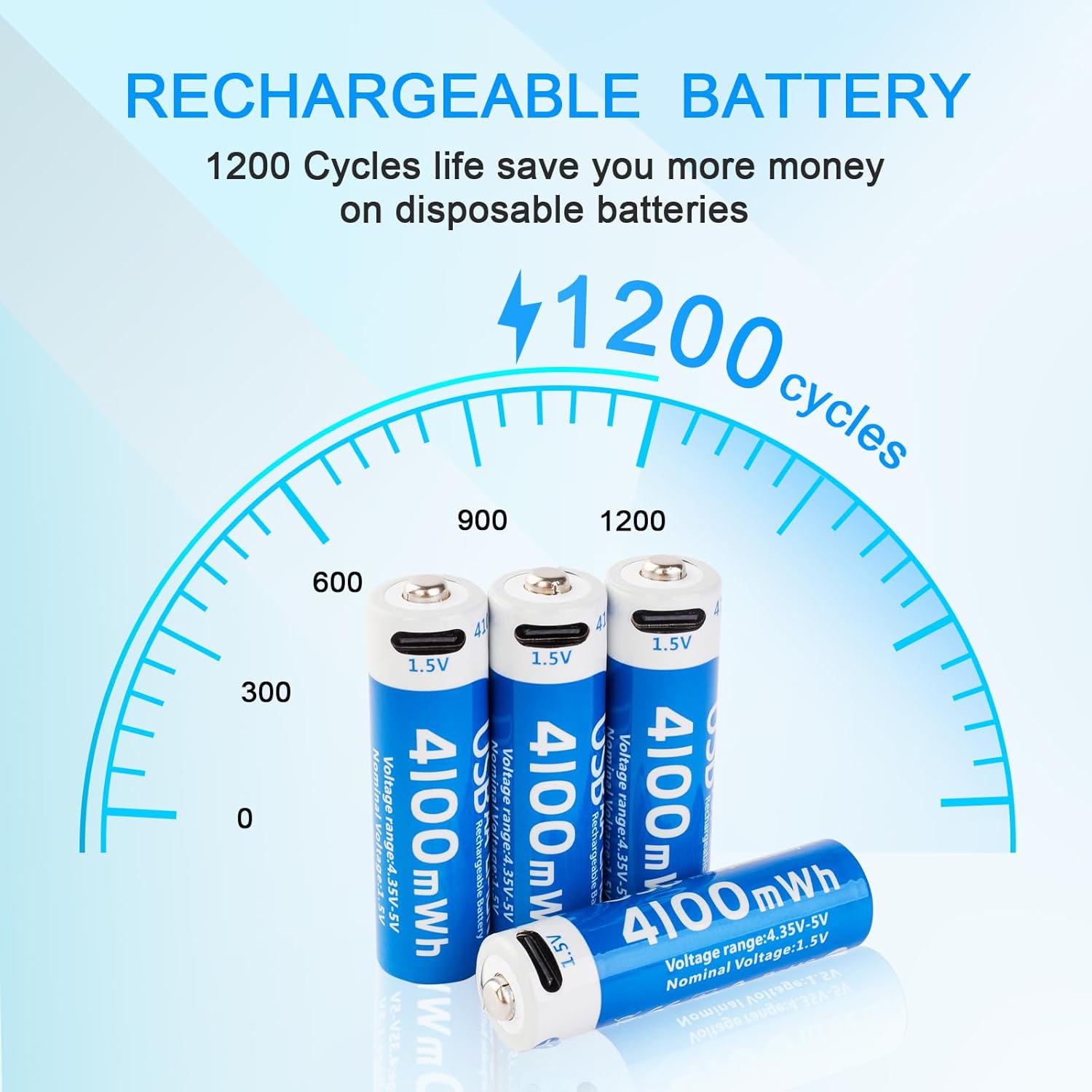 4100mWh Rechargeable Lithium AA Batteries 4 Pack, 1.5V USB Double A Lithium-ion Batteries AA Size, Long Lasting 1200 Cycles, High Capacity Battery for Toys, Flashlight, Smart Door Lock - Image 4