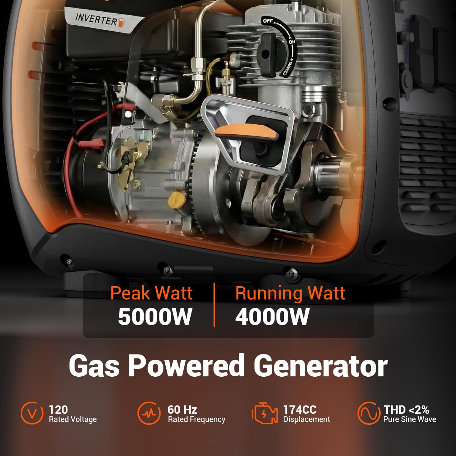 5000W Portable Inverter Generator for Home Emergency Backup Power, Super Quiet Small Gas Powered Generator for Camping, RV, Outdoor, Jobsite with ECO Mode, Parallel Capable, EPA Compliant - Image 2
