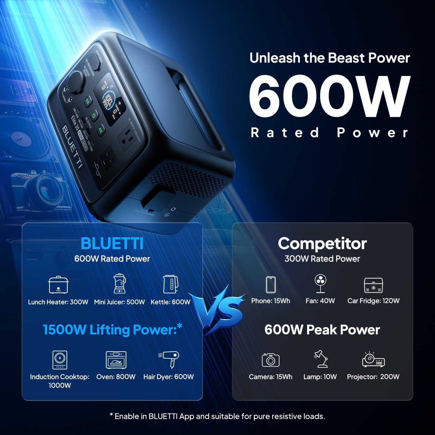 BLUETTI Elite 30 V2 Portable Power Station 600W (Power Lifting 1500W), 288Wh LiFePO4 Battery with 10ms UPS, Emergency Backup Power for Home Blackout/Winter Storm, Solar Generator for Camping/Road Trip - Image 2