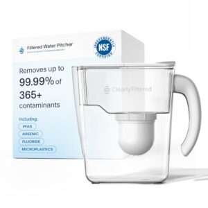 Clearly Filtered Filtered Water Pit...