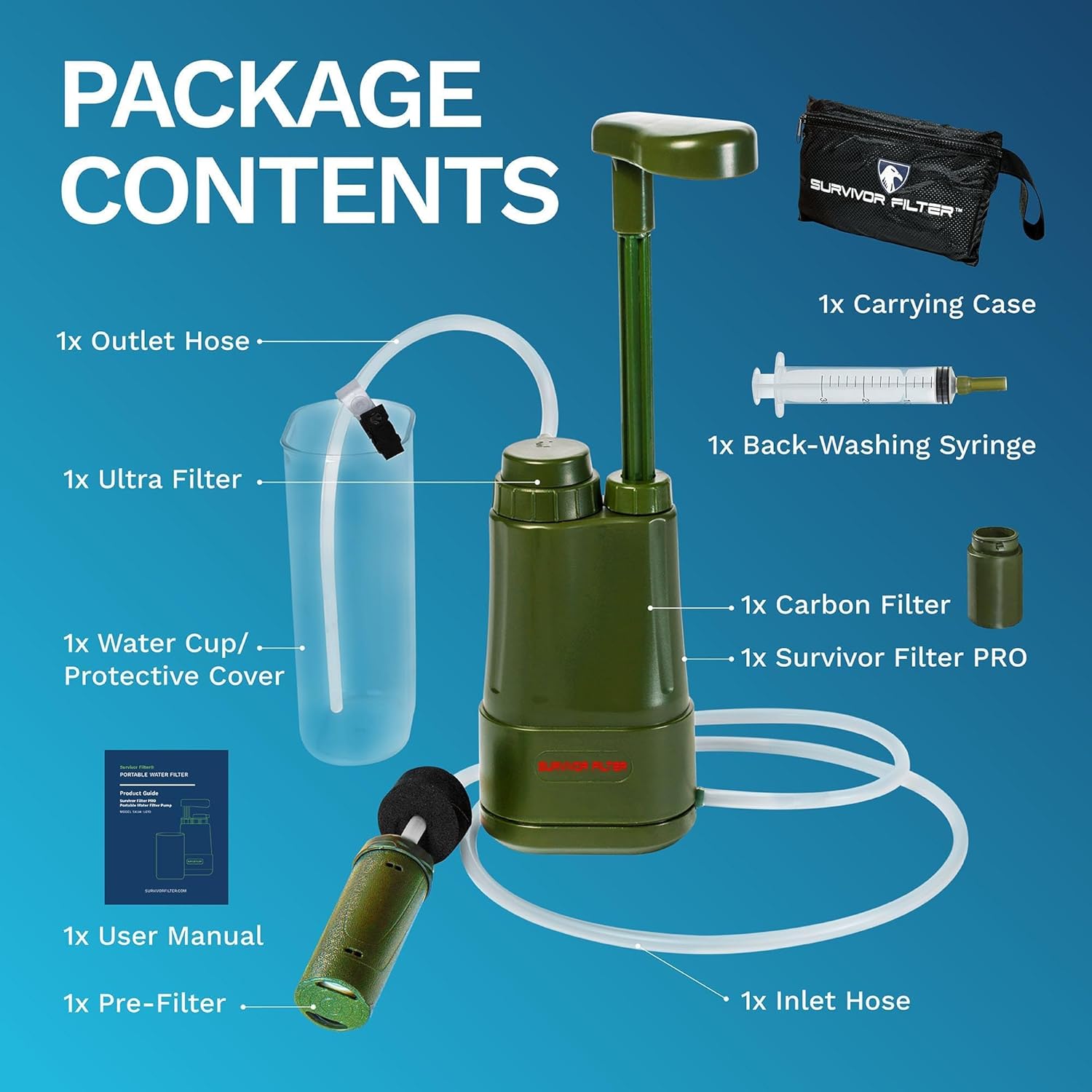 Survivor Filter PRO – 0.01 Micron Portable Water Filtration System Survival – Tested in USA Labs – Bacteria, Parasite and Virus Removal – Ultimate Survival & Backpacking Gear - Image 5