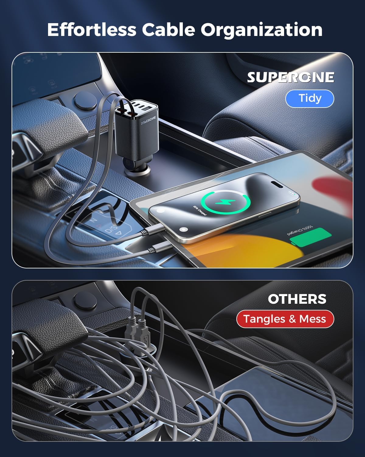 Retractable Car Charger, SUPERONE 99W Car Phone Charger with Cables Fast Charging, USB C Car Charger Adapter for iPhone 17 16 15 14 13 12, Samsung, Black - Image 2