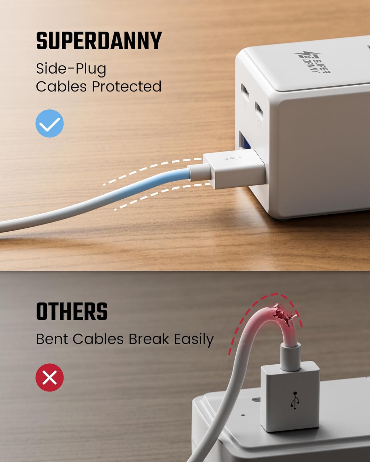 15 Ft Extension Cord with Multiple Outlets, Long Extension with 6 Outlets 4 USB Ports(2 USB C), Flat Plug Surge Protector Power Strip for Home, Office Supplies, Dorm Essentials - Image 9