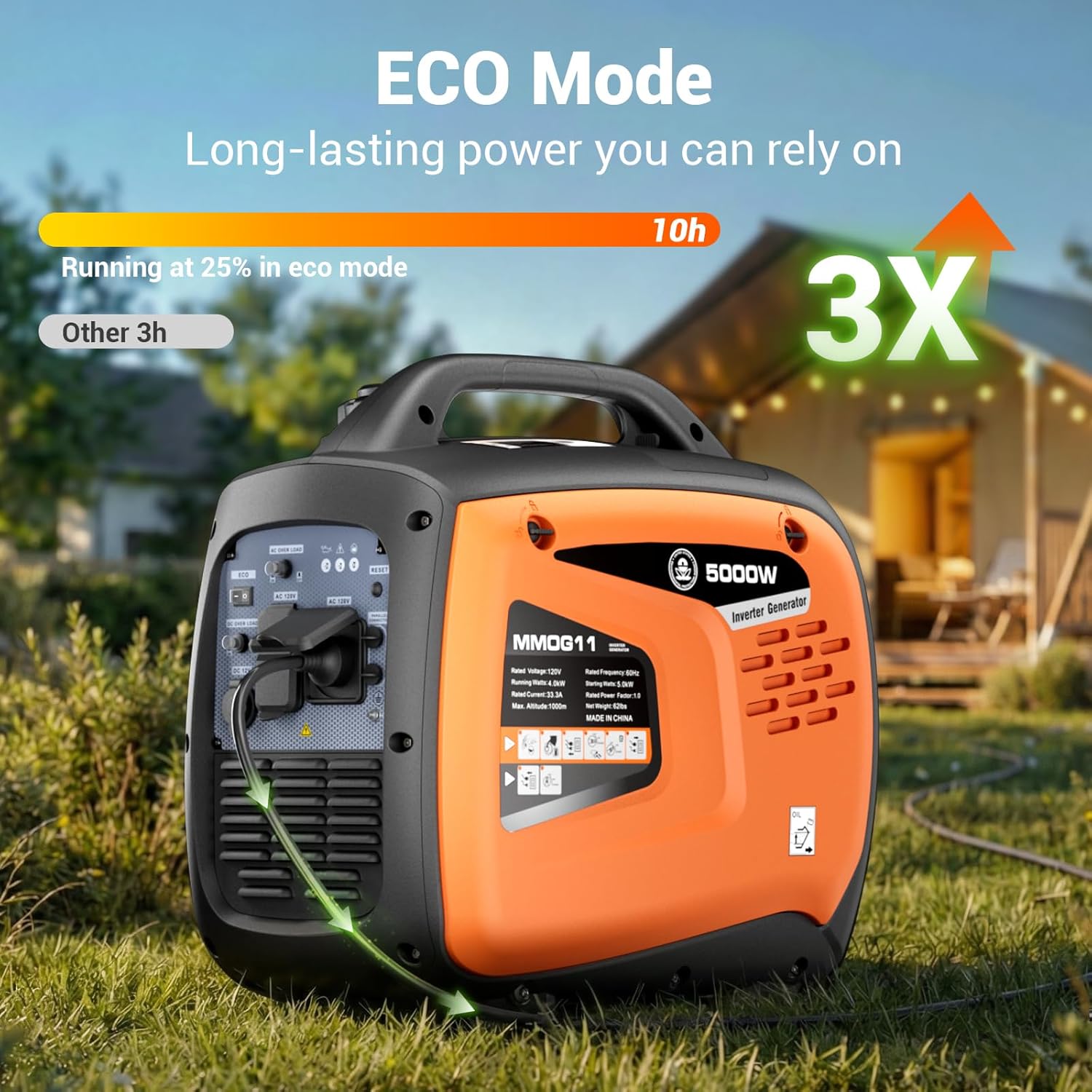 5000W Portable Inverter Generator for Home Emergency Backup Power, Super Quiet Small Gas Powered Generator for Camping, RV, Outdoor, Jobsite with ECO Mode, Parallel Capable, EPA Compliant - Image 4