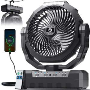 FRIZCOL 3-in-1 Camping Fan – ...