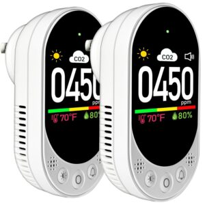 LSENLTY Upgraded CO2 Detector Plug ...