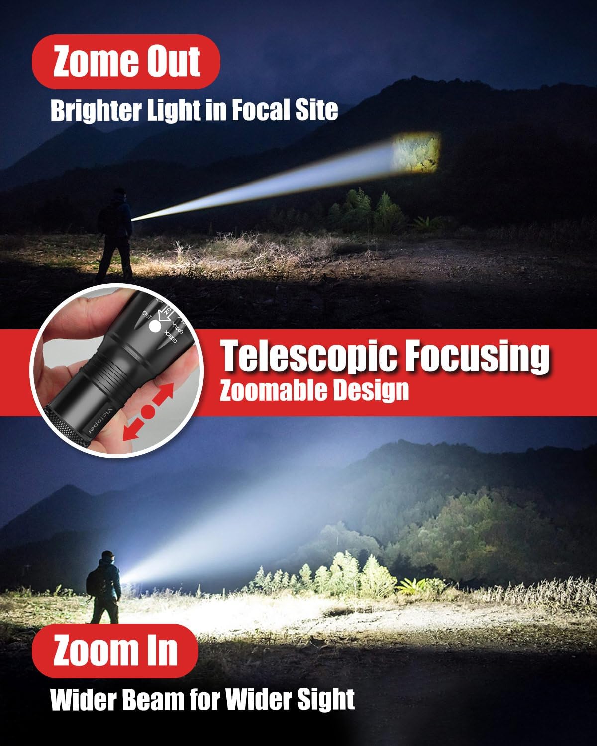 Victoper LED Flashlight 2 Pack, Bright Tactical Torch High Lumens with 5 Modes, Waterproof Zoomable Flash Light for Outdoor, Birthday Gifts for Men, Dorm Room Hiking Camping Essentials Gear for Guys - Image 2