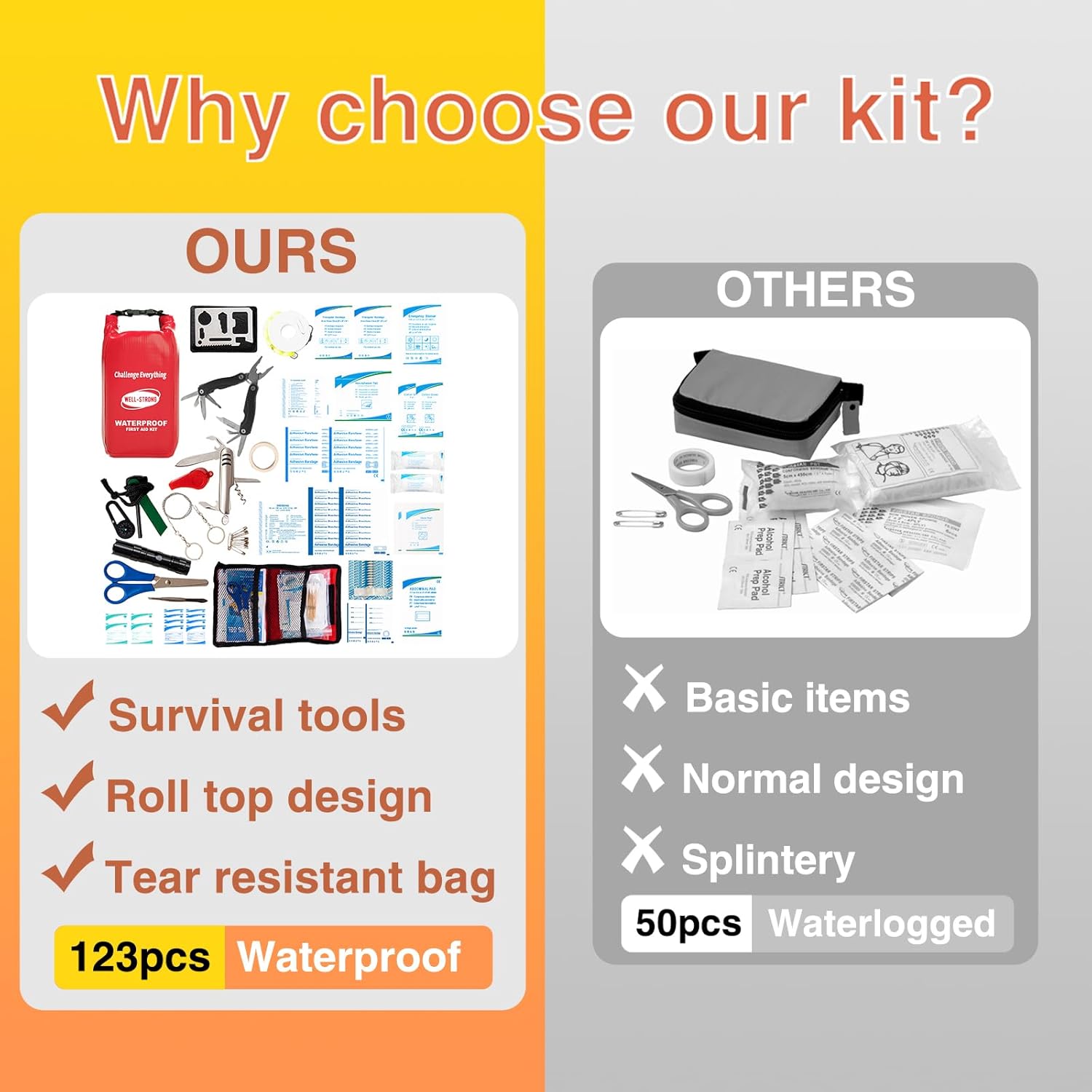 Boat First Aid Kit with Survival Tools, 123pcs Waterproof Emergency Marine Kit with Buckles, Compact Boat Safety Accessories for Fishing Kayaking Boating Camping Rafting Beach Red - Image 4