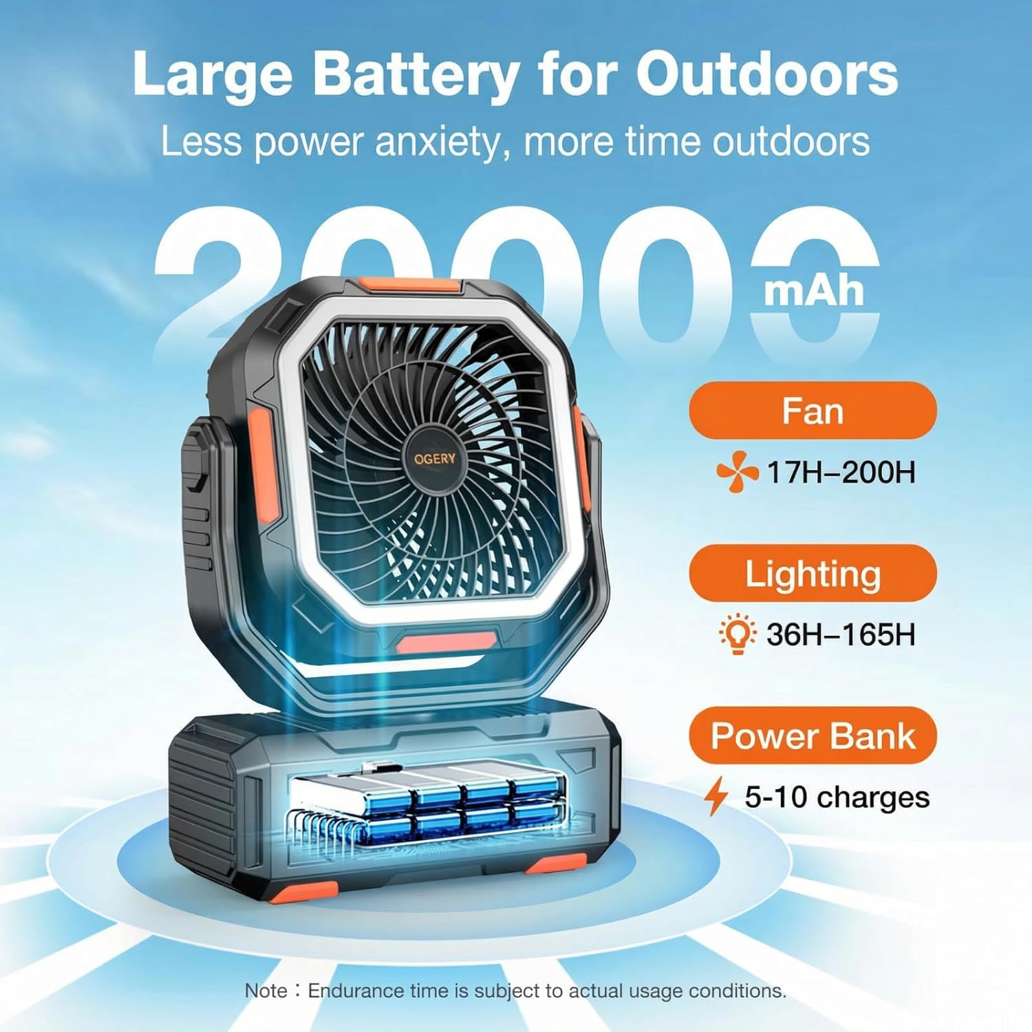 OGERY Camping Fan, Portable Fan Rechargeable with 20000mAh Battery, Stepless Speed Control, Fast Charging, Remote & LED Lantern for Tent, Travel, Car Camping, Camping Essentials - Image 3