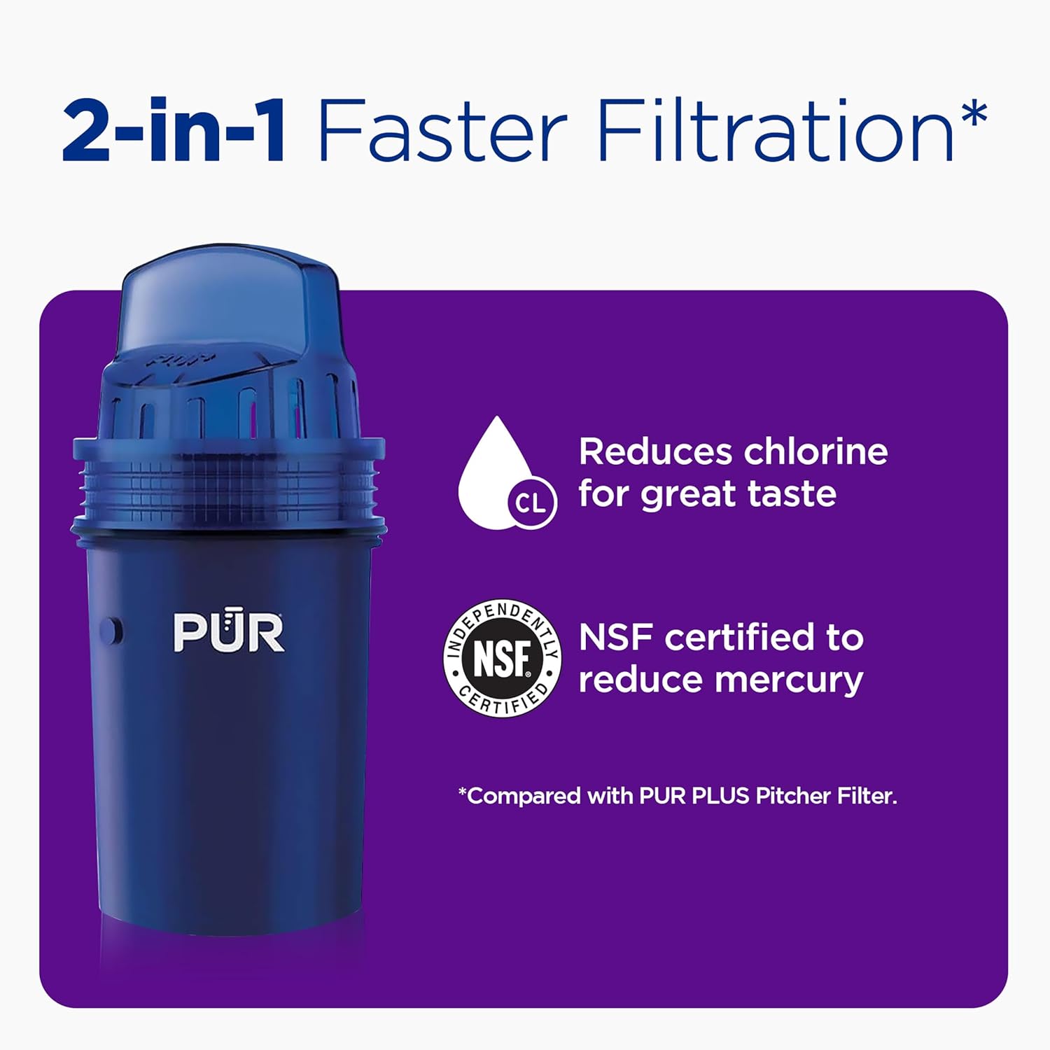 PUR 11-Cup Water Pitcher, 1 Filter, Cleaner, Great-Tasting Water, Dishwasher Safe, Powerful Filtration, Filter Change Light Indicator, LockFit Cap Design, White - Image 4