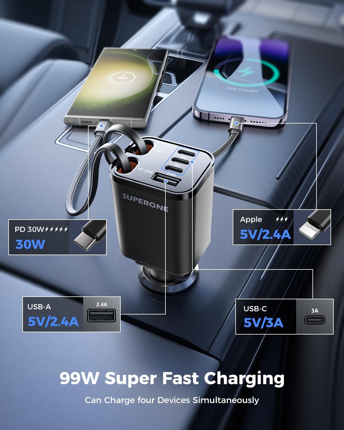 Retractable Car Charger, SUPERONE 99W Car Phone Charger with Cables Fast Charging, USB C Car Charger Adapter for iPhone 17 16 15 14 13 12, Samsung, Black - Image 4