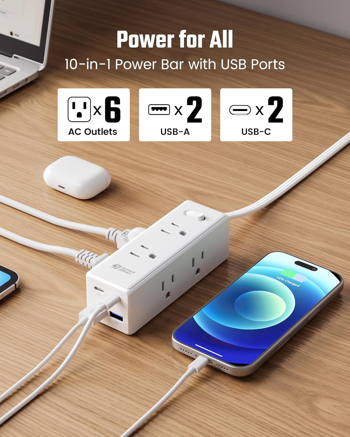 15 Ft Extension Cord with Multiple Outlets, Long Extension with 6 Outlets 4 USB Ports(2 USB C), Flat Plug Surge Protector Power Strip for Home, Office Supplies, Dorm Essentials - Image 2