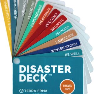 Emergency Preparedness Kit – Wate...
