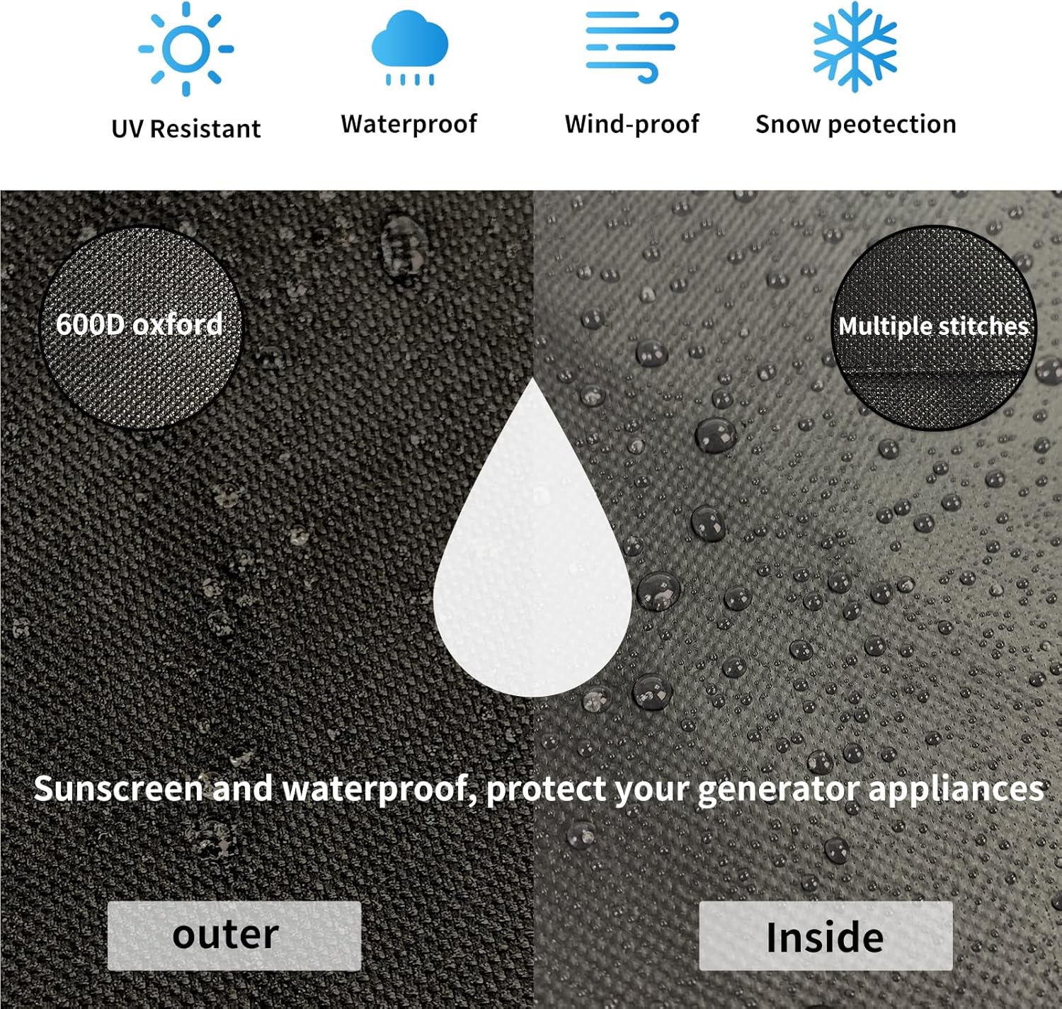 Joramoy Generator Covers Waterproof UV Protection Heavy Duty 600D Oxford Cover Universal for Wen 56310ic & Wen 3800 & Predator 3500 (24x 18x 20 inch) - Image 5