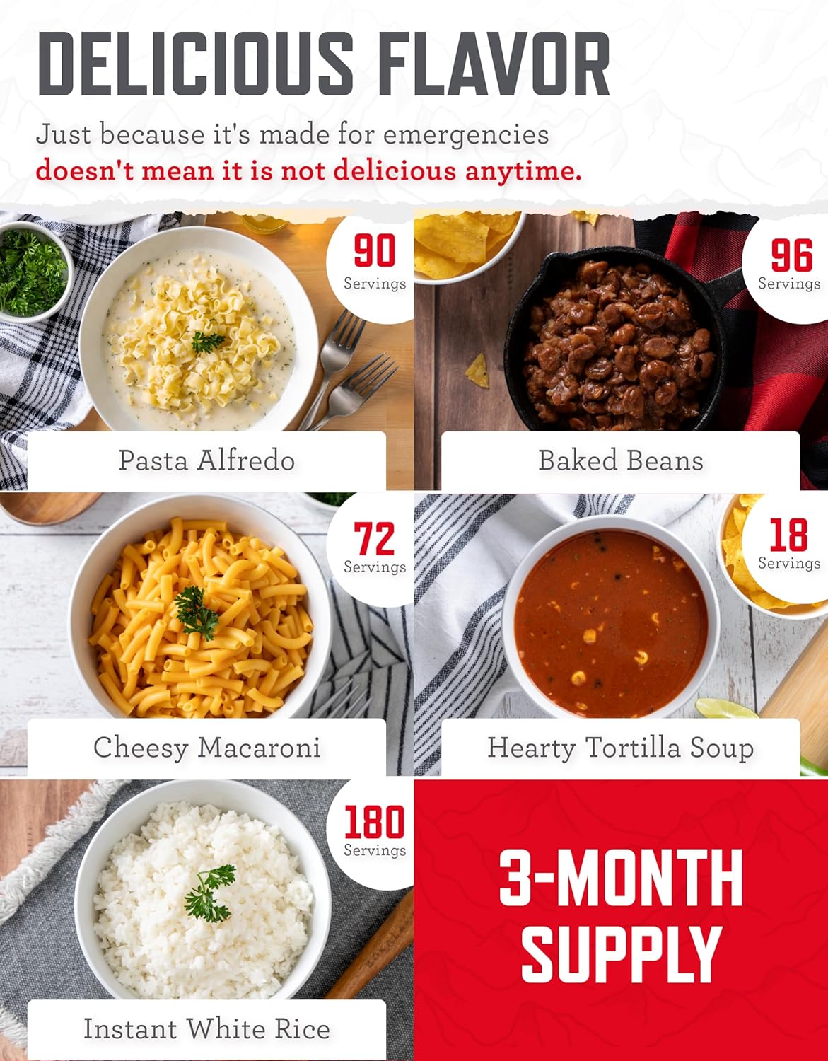 ReadyWise 3 Month Emergency Food Supply - 894 Servings, 6 Buckets, Freeze Dried Protein Meals, Disaster Survival Food Storage Kit, Ready to Eat, Camping Essentials, up to 25 Year Shelf Life - Image 6