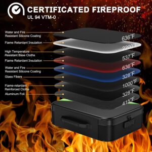 Noiposi Document Organizer with 520...