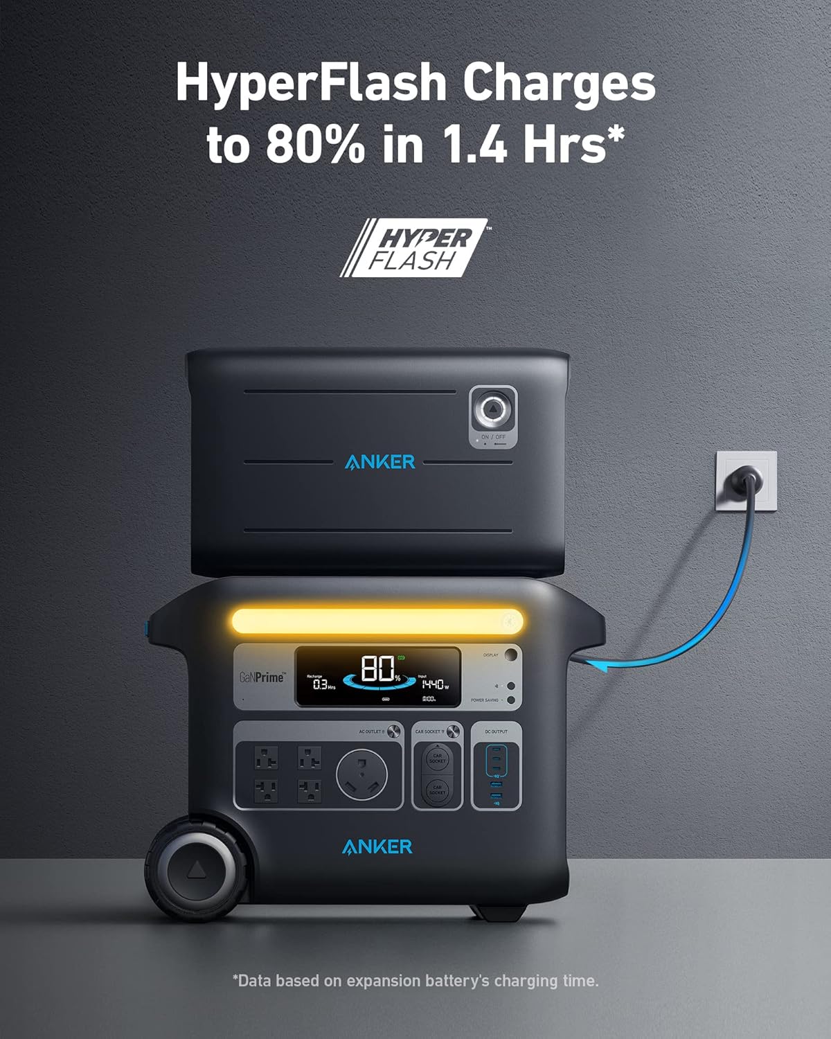 Anker Powerhouse 760 Portable Power Station Expansion Battery (2048Wh), 6× Longer Lifespan LiFePO4 Batteries, 2048Wh Extra Battery SOLIX F2000 - Image 7