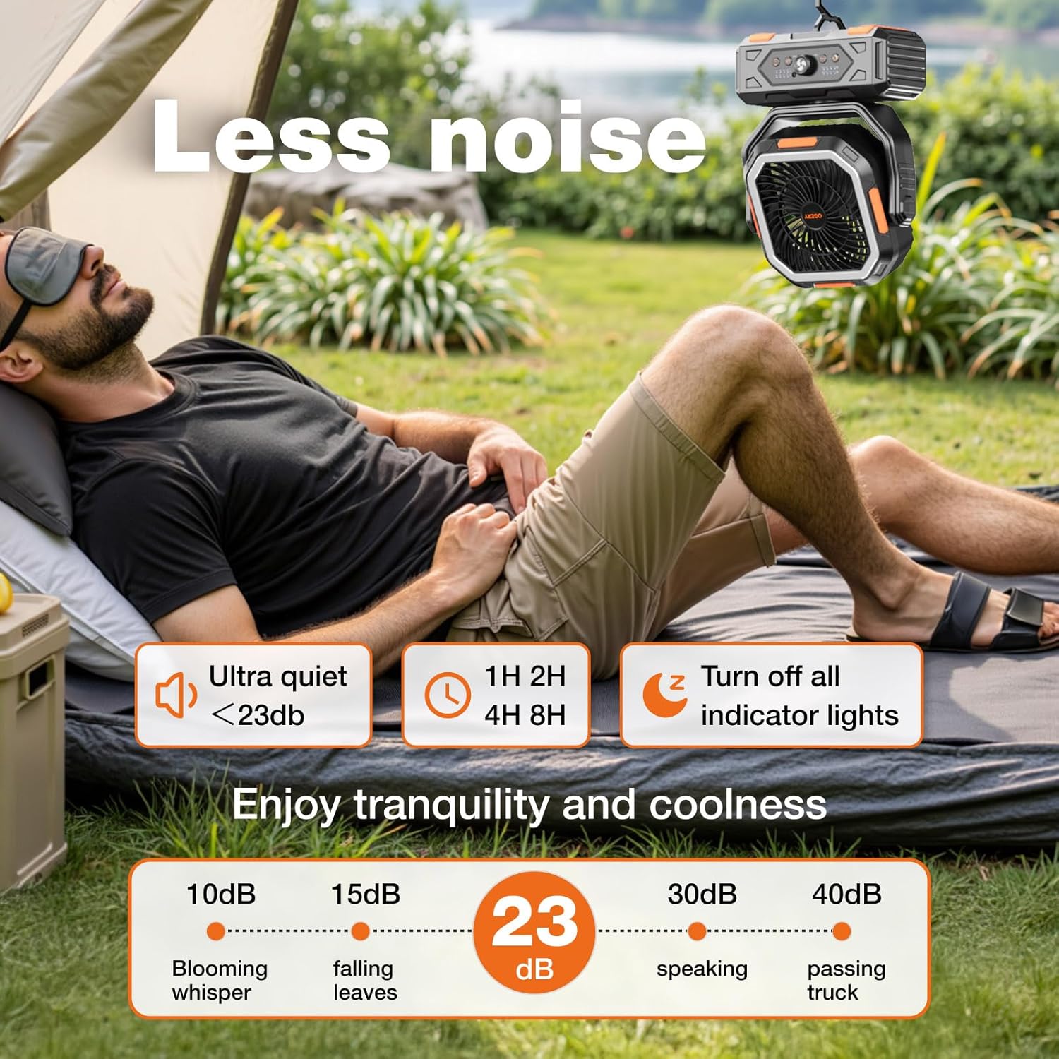 OGERY Camping Fan, Portable Fan Rechargeable with 20000mAh Battery, Stepless Speed Control, Fast Charging, Remote & LED Lantern for Tent, Travel, Car Camping, Camping Essentials - Image 7