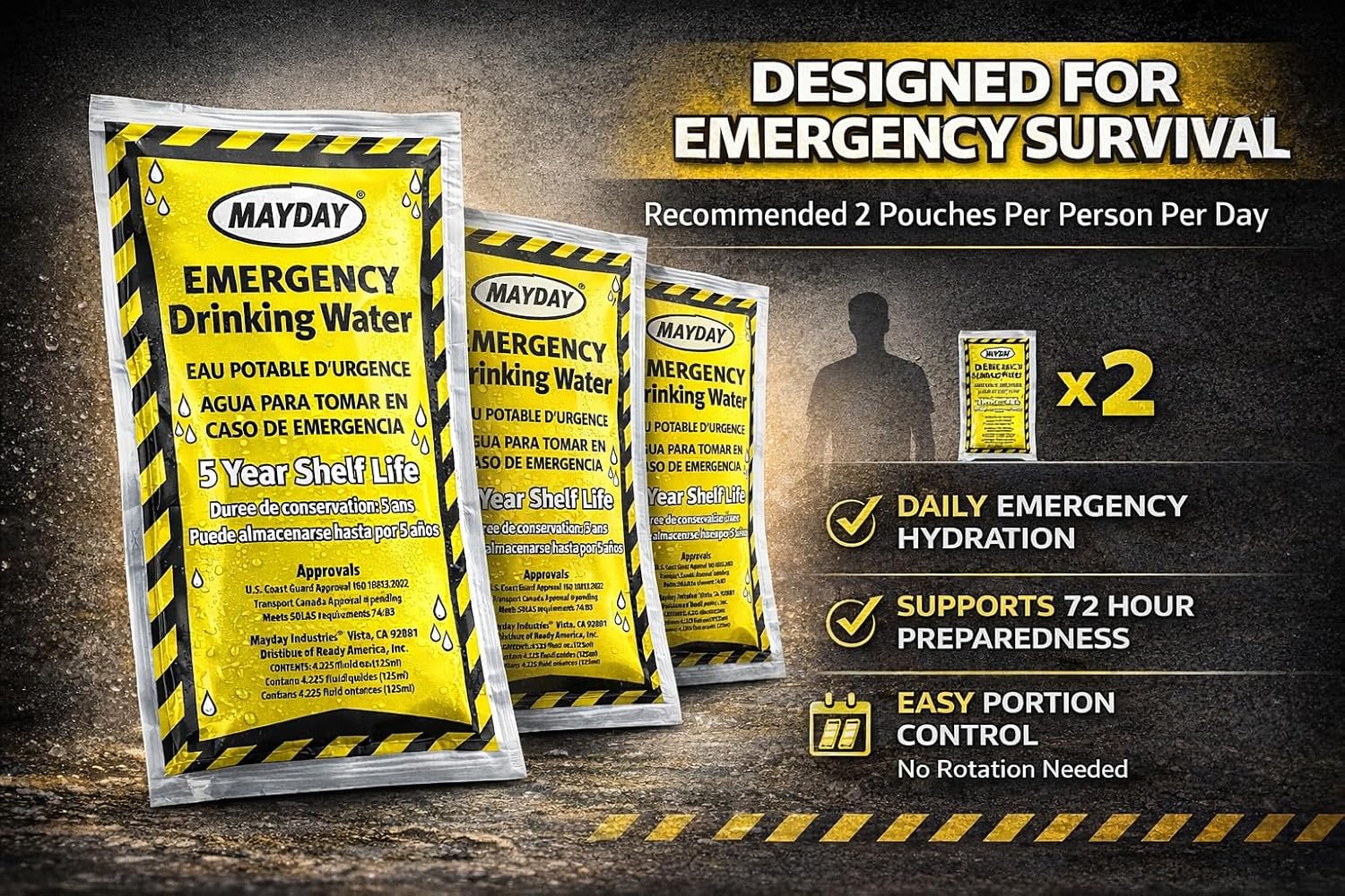 Mayday Pouch Water, Coast Guard Emergency Water, 5-Year Shelf LIfe, Disaster Preparedness Supplies for, Earthquake, Fire, Flood, Leak-Proof Pouches, 4.225 Oz/125Ml 50 Pack - Image 3