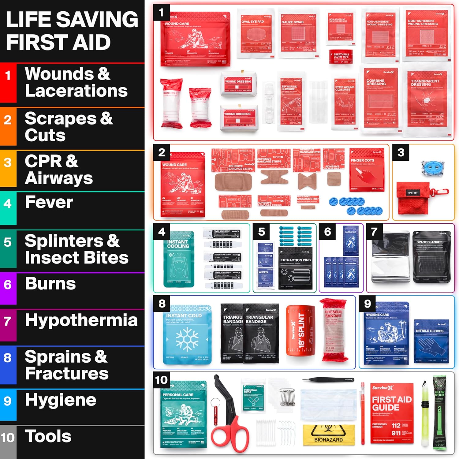 SurviveX Large First Aid Kit for Car, Travel & Home - Emergency Kit for Hiking, Camping, Backpacking and Outdoors - Includes Zip Stitch Wound Closure Strips - Image 4