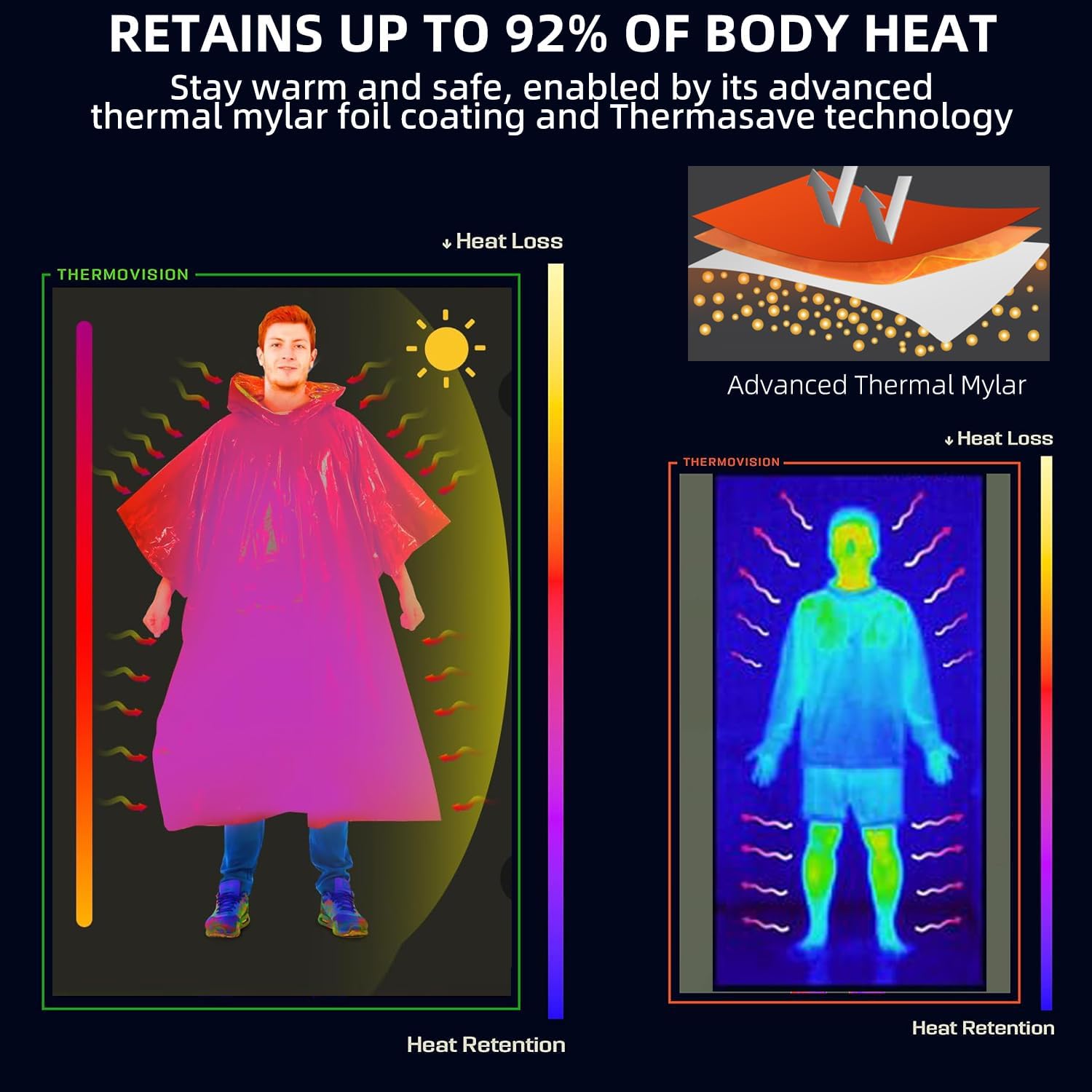 Thickened Emergency Rain Poncho, Thermal Poncho Survival Blankets Reusable Survival Ponchos for Camping, Hiking - Image 3