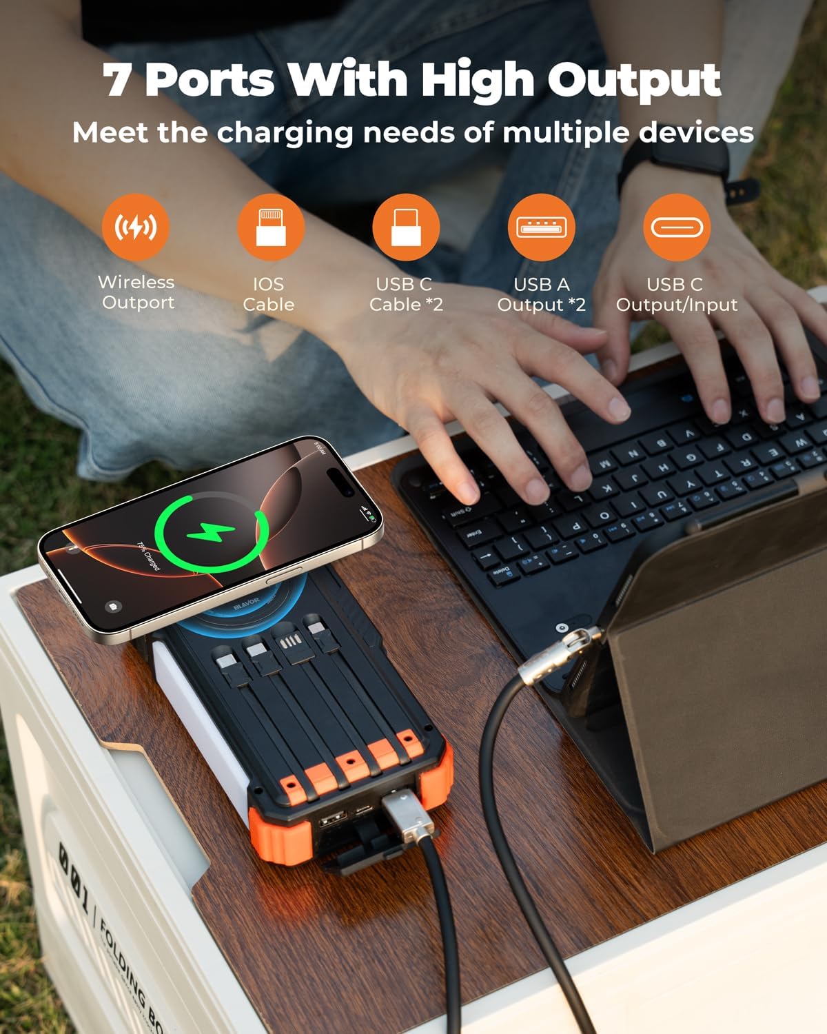 BLAVOR Solar Power Bank with Hand Crank and 4 Cables, 20000mAh Wireless Portable Charger with USB C & Camping Light, 20W Fast Charging Battery Pack for iPhone, iPad, Samsung, All Mobile Phones - Image 4