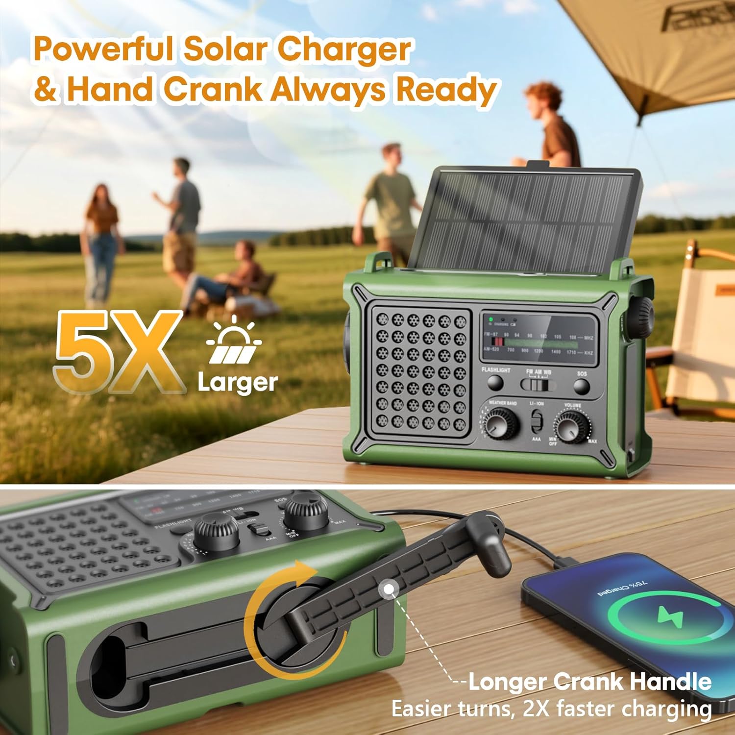 Raynic 12000mAh Emergency Weather Radio, AM/FM/NOAA Solar Hand Crank Radio with 2X Panel, USB & USB-C Charging, LED Flashlight, Reading Light & SOS for Power Outages, Hurricane, Storms, Camping - Image 3