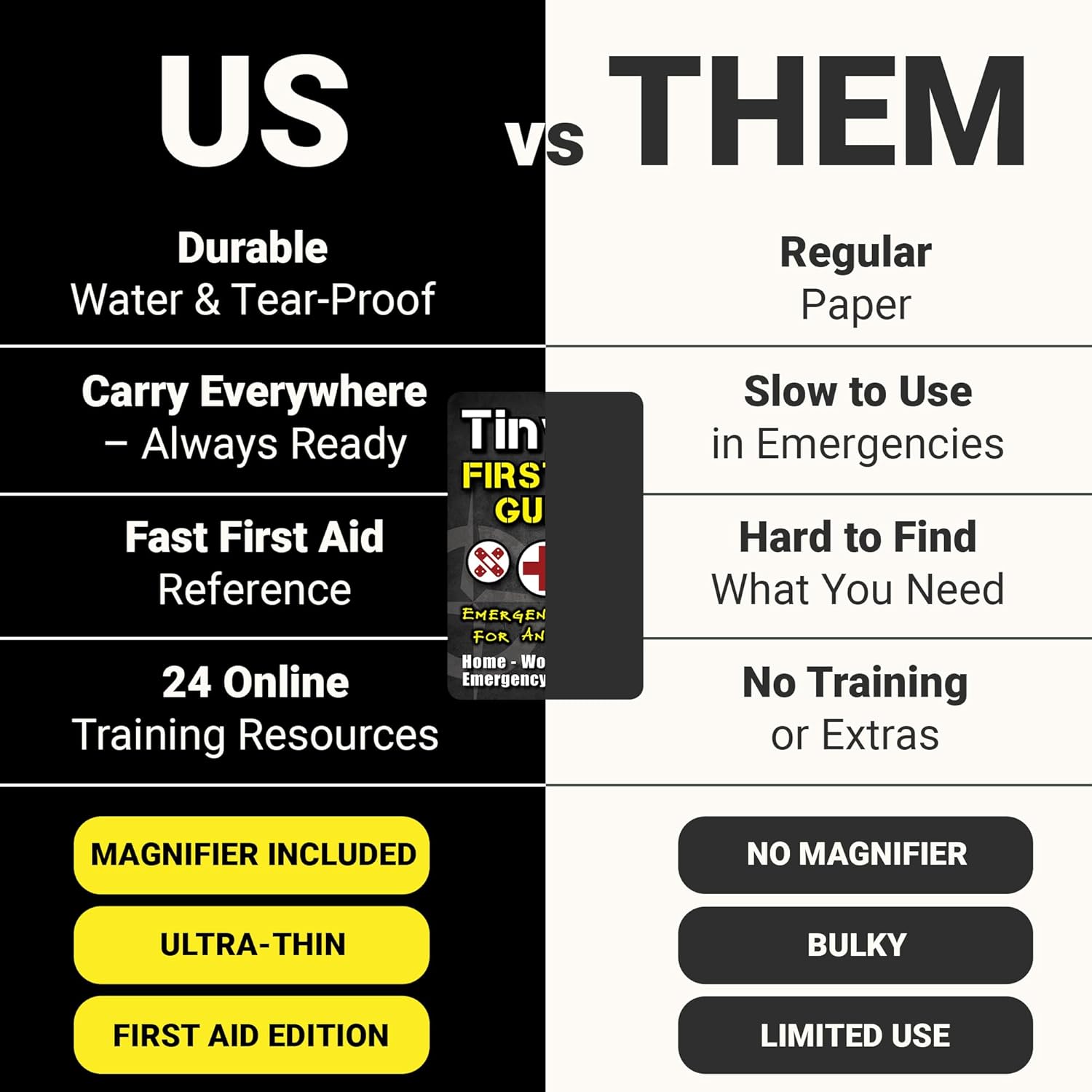 Tiny First Aid & Disaster Guide Set – Pocket Emergency Preparedness Handbooks for Survival, Safety, Natural Disasters & Everyday Crisis Response (2-Pack) - Image 4