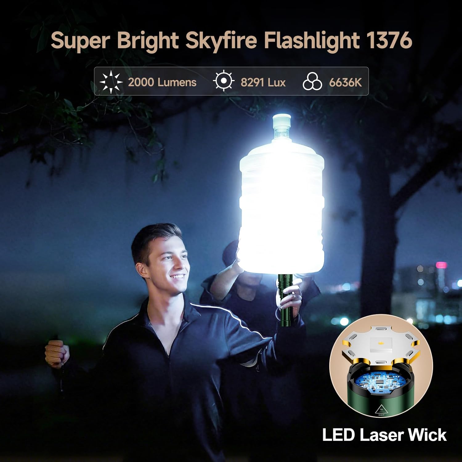 SKYFIRE 1376 LED Flashlights with Ignition Lens, Rechargeable 2000 High Lumens Zoomable Flash Light, 5 Modes Waterproof IPX6 Powerful Tactical Flashlight for Emergency Camping Essentials Home (Green) - Image 2