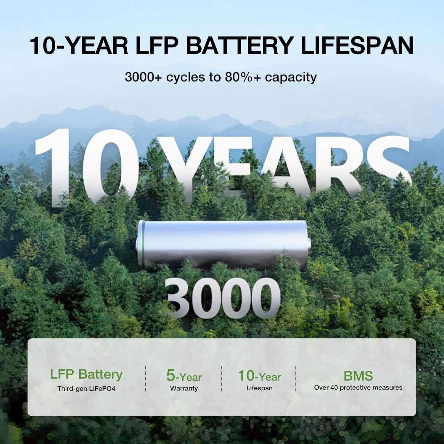 EF ECOFLOW Portable Power Station River 2 Max 500, 499Wh LiFePO4 Battery/ 1 Hour Fast Charging, Up to 1000W Output Solar Generator (Solar Panel Optional) for Outdoor Camping/RVs/Home Use - Image 5