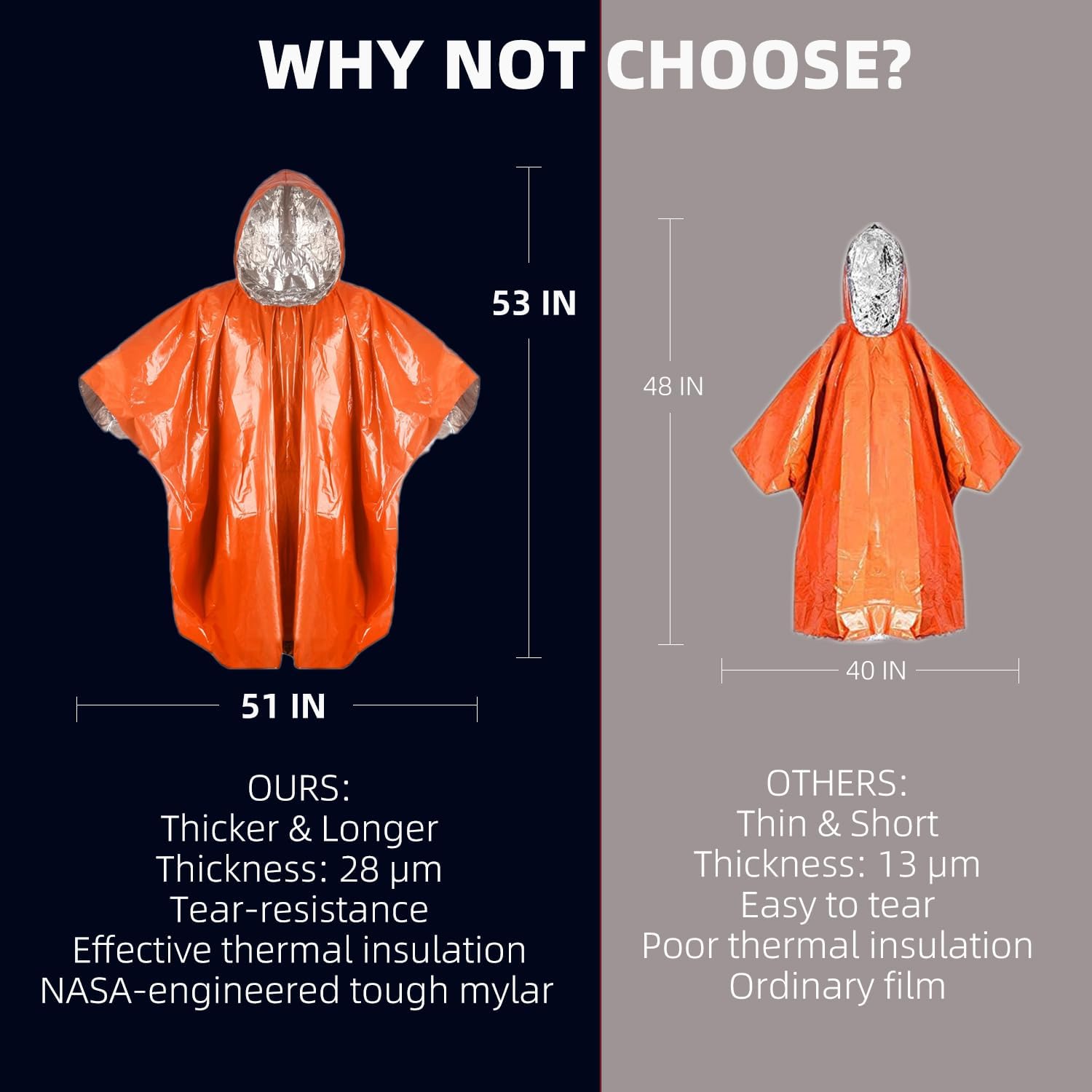 Thickened Emergency Rain Poncho, Thermal Poncho Survival Blankets Reusable Survival Ponchos for Camping, Hiking - Image 5