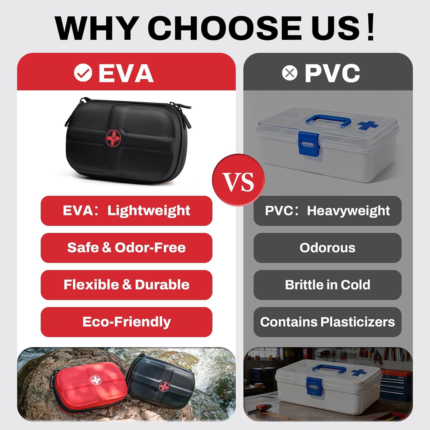 RHINO RESCUE EVA First Aid Kit, Small Waterproof Emergency Hiking First Aid Kit for Backpacking, Medical Kit for Travel, Home, Car, College Dorm Room, Camping, Boat, Back to School (Red) - Image 4