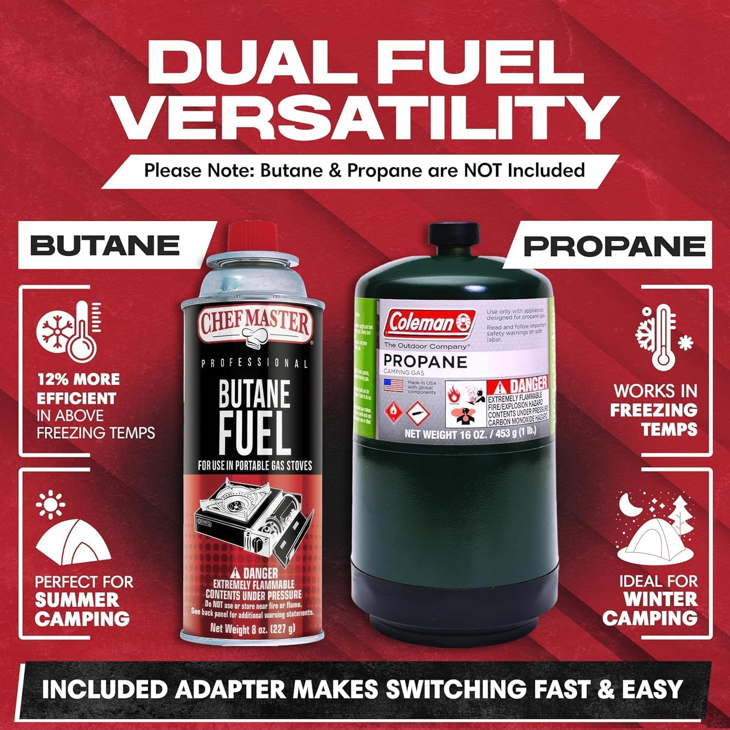 Grill Boss Dual Fuel Camp Stove - 12,000 BTU Butane & Propane Portable Stoves for Camping, Emergencies, BBQ, Hiking & Backpacking - Double Wind Guard, Instant Piezo Ignition System - 90057 - Image 5