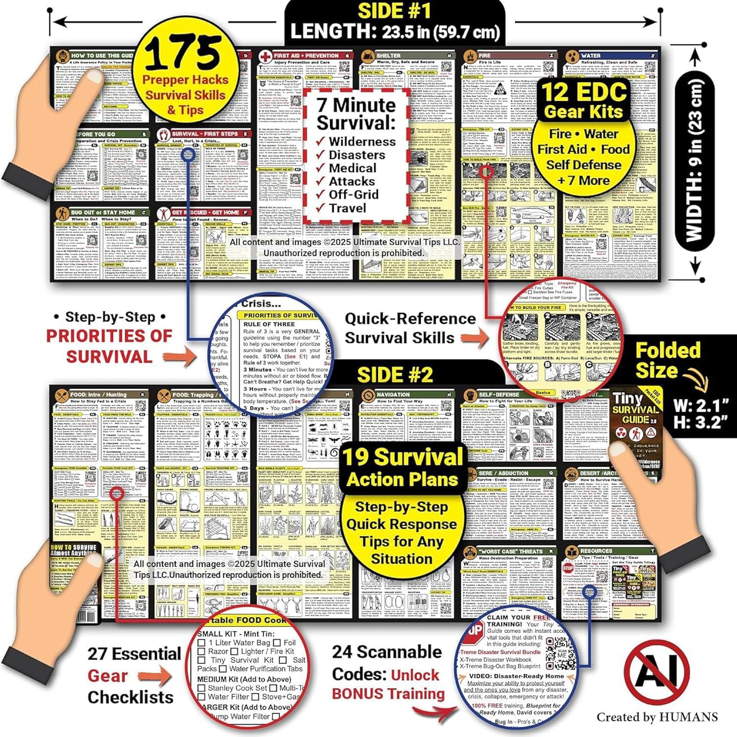 Tiny Survival Guide – Micro EDC Emergency Preparedness Pocket Handbook for Camping, Hiking, Bushcraft, SAS & First Aid – Fits Wallet, Bug Out Bag or Glove Box - Image 6