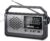 PRUNUS NOAA Weather AM FM Portable Radio,Battery Operated Radio by 3X D Cell Batteries or AC Power with Best Reception,Flashlight, Earphone Jack for Emergency Household&Outdoor,Plug in Wall by J15WB
